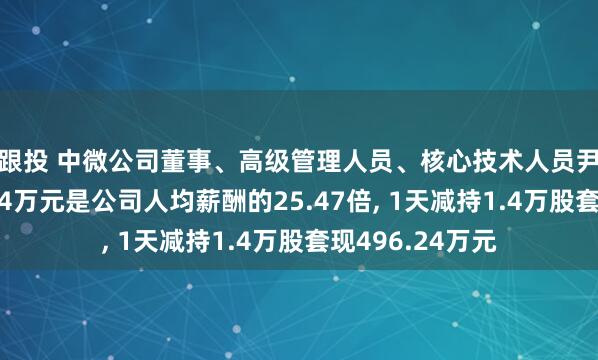 牛跟投 中微公司董事、高级管理人员、核心技术人员尹志尧年薪1485.14万元是公司人均薪酬的25.47倍, 1天减持1.4万股套现496.24万元