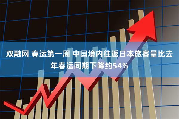 双融网 春运第一周 中国境内往返日本旅客量比去年春运同期下降约54%
